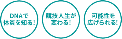 DNAで体質を知る/競技人生が変わる/可能性を広げられる