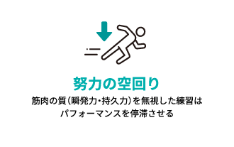 努力の空回り
